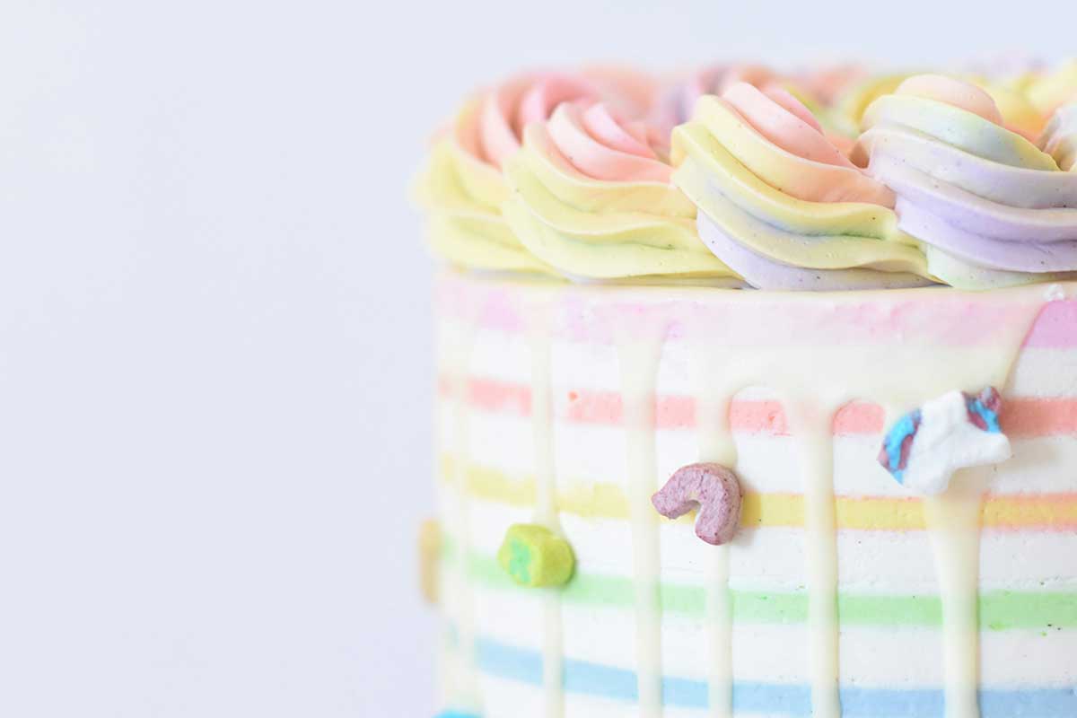 Alles Gute zum Geburtstag Text